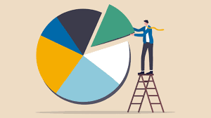 How to Rebalance Mutual Fund Portfolio?