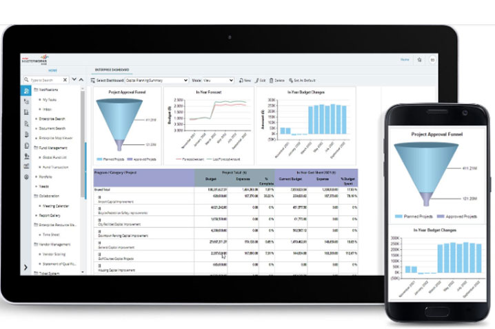 The importance of capital planning software solutions